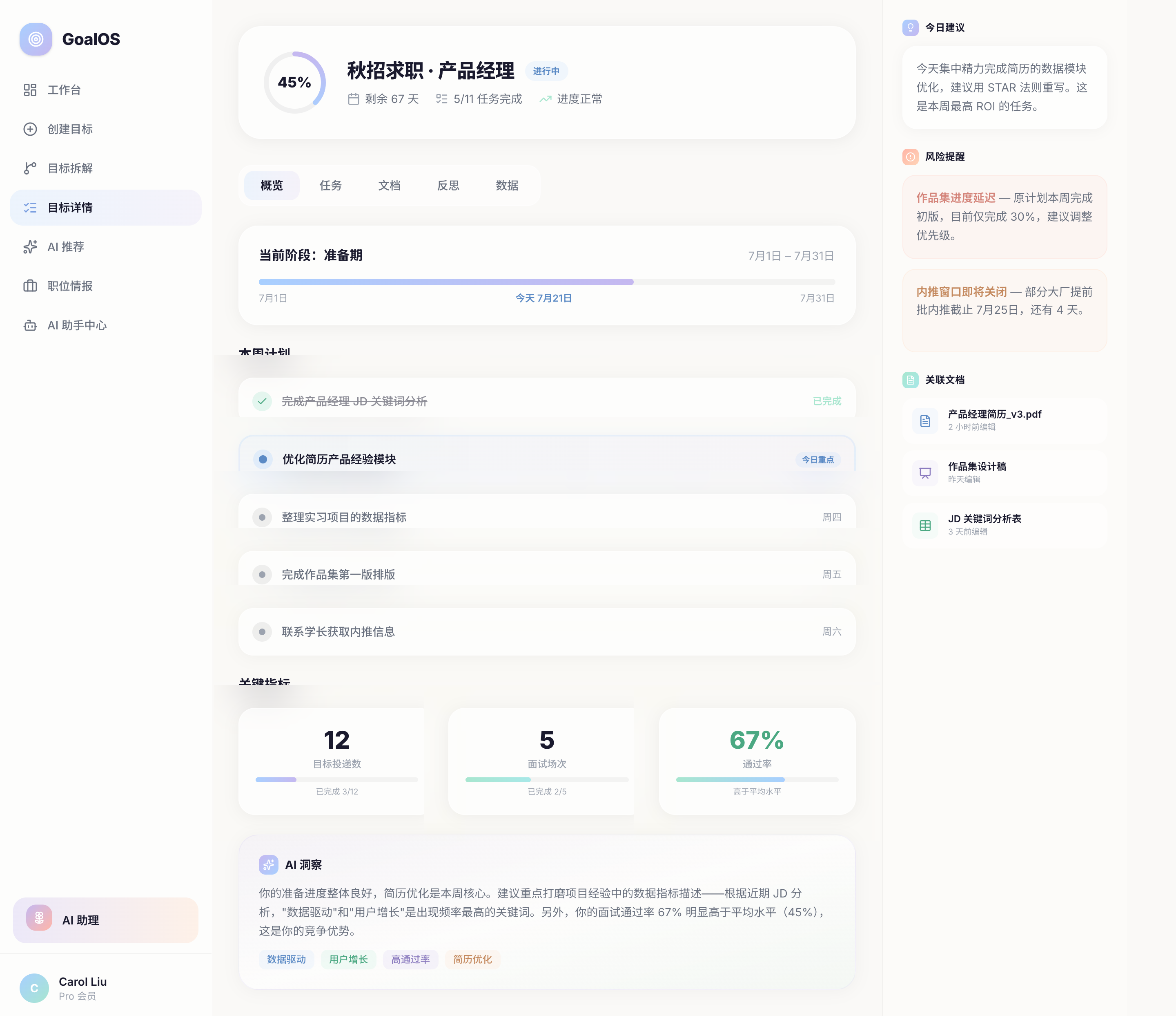 目标详情.png：目标、阶段、任务、文档与风险保持关联